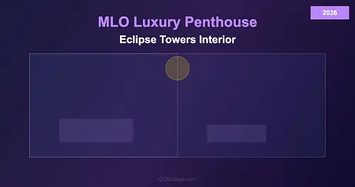 MLO Luxury Penthouse — Eclipse Towers Interior for GTA 5 (2026) for GTA 5
