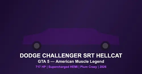 Dodge Challenger SRT Hellcat Mod for GTA 5 — Muscle Car 2026