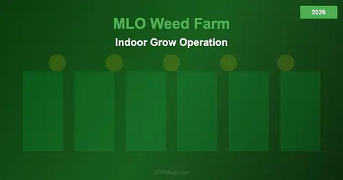MLO Weed Farm — Indoor Grow Operation for GTA 5 (2026) for GTA 5