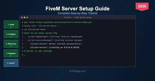 FiveM Server Setup Guide 2026 — Complete Tutorial for GTA 5 RP Server for GTA 5