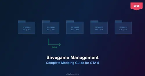 GTA 5 Savegame Management for Modding - Complete Guide 2026 for GTA 5