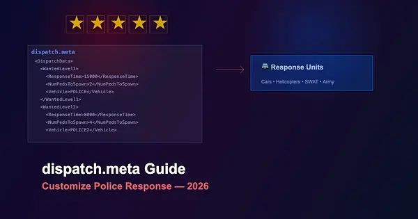 dispatch.meta Guide - Customize Police Response in GTA 5 2026 for GTA 5