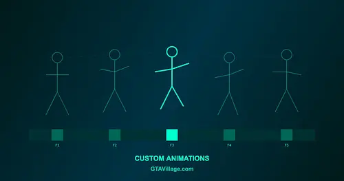 How to Install Animation Mods in GTA 5 - Custom Animations Guide 2026 for GTA 5