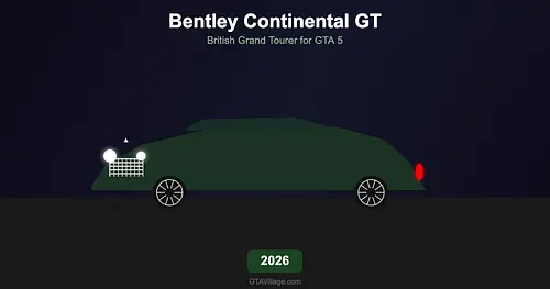 Bentley Continental GT Mod — British Grand Tourer for GTA 5 (2026)