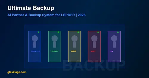 Ultimate Backup - AI Partner System for LSPDFR 2026 for GTA 5