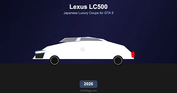 Lexus LC500 Mod — Japanese Luxury Coupe for GTA 5 (2026) for GTA 5