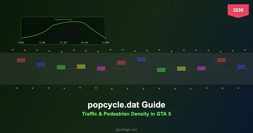 popcycle.dat Guide - Traffic and Pedestrian Density in GTA 5 2026 for GTA 5
