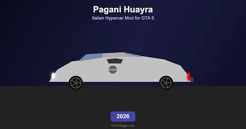 Pagani Huayra Mod — Italian Hypercar for GTA 5 (2026)