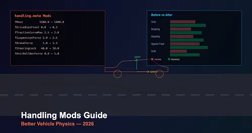 How to Install Handling Mods in GTA 5 - Better Vehicle Physics 2026 for GTA 5