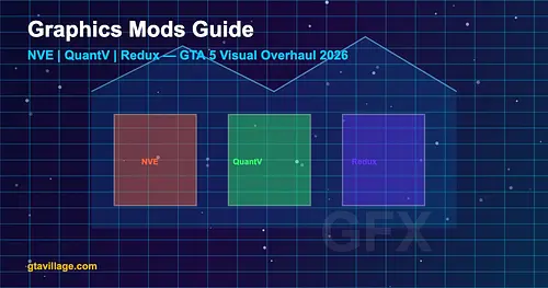 How to Install Graphics Mods in GTA 5 - NVE, QuantV, Redux Guide 2026 for GTA 5