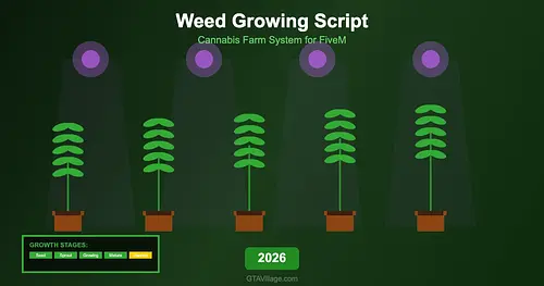FiveM Weed Growing Script — Cannabis Farm System (2026) for GTA 5