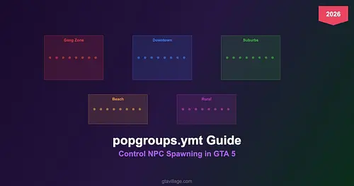 popgroups.ymt Guide - Control NPC Spawning in GTA 5 2026 for GTA 5