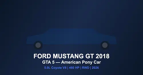 Ford Mustang GT 2018 Mod for GTA 5 — Pony Car Guide 2026