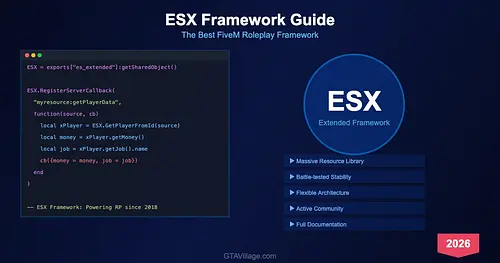 ESX Framework Guide 2026 — Complete FiveM Roleplay Development Tutorial for GTA 5 for GTA 5