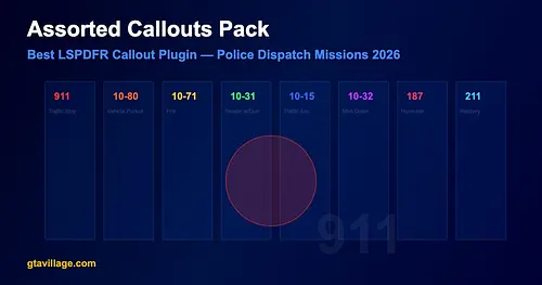 Assorted Callouts - Best LSPDFR Callout Pack 2026 for GTA 5