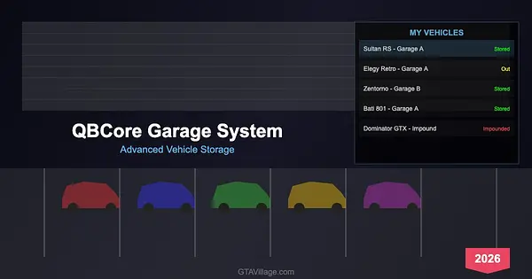 QBCore Garage System 2026 — Advanced Vehicle Storage for GTA 5 FiveM RP for GTA 5
