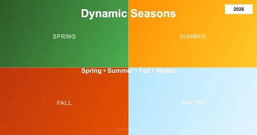 Dynamic Seasons Mod — Spring Summer Fall Winter for GTA 5 (2026) for GTA 5