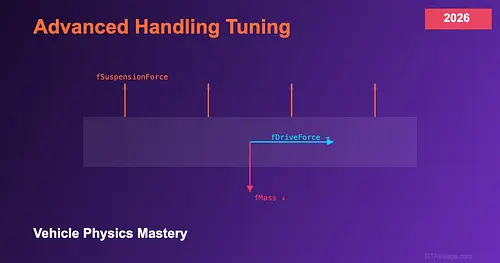 Advanced Vehicle Handling Tuning Guide 2026 — Physics Mastery for GTA 5