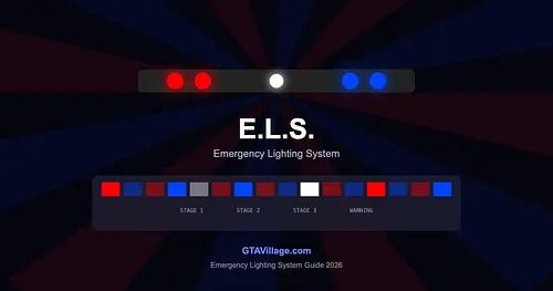 How to Install ELS for GTA 5 - Emergency Lighting System Guide 2026 for GTA 5