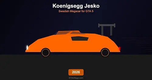 Koenigsegg Jesko Mod — Swedish Megacar for GTA 5 (2026)