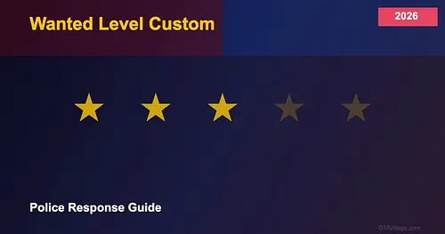 Wanted Level Customization Guide 2026 — Police Response in GTA 5 for GTA 5