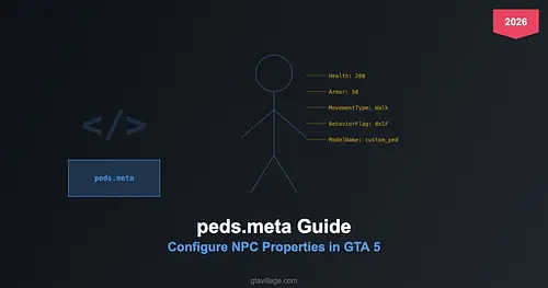 peds.meta Guide - Configure NPC Properties in GTA 5 2026 for GTA 5
