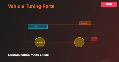 Vehicle Tuning Parts Guide 2026 — GTA 5 Customization Mods for GTA 5