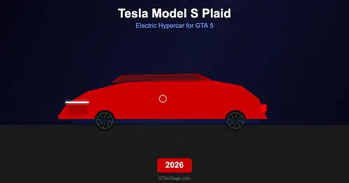 Tesla Model S Plaid Mod — Electric Hypercar for GTA 5 (2026) for GTA 5