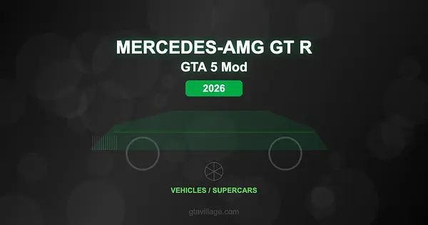 Mercedes-AMG GT R Mod for GTA 5 — Beast of the Green Hell 2026 for GTA 5