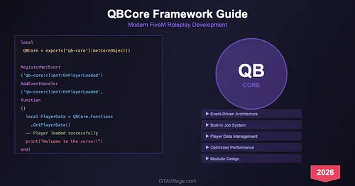 QBCore Framework Guide 2026 — Modern FiveM Roleplay Development for GTA 5 for GTA 5