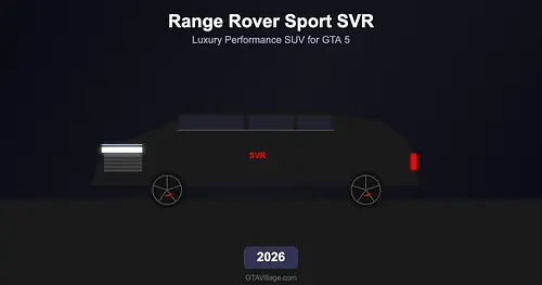 Range Rover Sport SVR Mod — Luxury Performance SUV for GTA 5 (2026)
