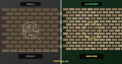 How to Install Texture Mods in GTA 5 - HD Textures Guide 2026 for GTA 5