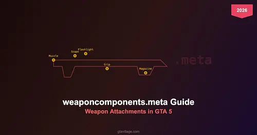 weaponcomponents.meta Guide - Weapon Attachments in GTA 5 2026 for GTA 5