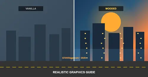 How to Make GTA 5 Look Realistic - Ultimate Graphics Guide 2026 for GTA 5