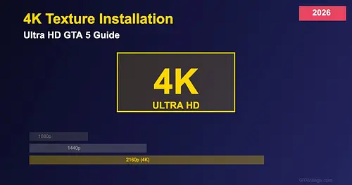 4K Texture Installation Guide 2026 — Ultra HD GTA 5 for GTA 5