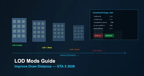 LOD Mods Guide - Improve Draw Distance in GTA 5 2026 for GTA 5