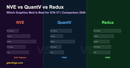 NaturalVision vs QuantV vs Redux - Best GTA 5 Graphics Mod 2026 for GTA 5